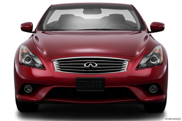 اینفینیتی Q60 کروک مدل 2015 بررسی اینفینیتی Q60 کروک مدل 2015